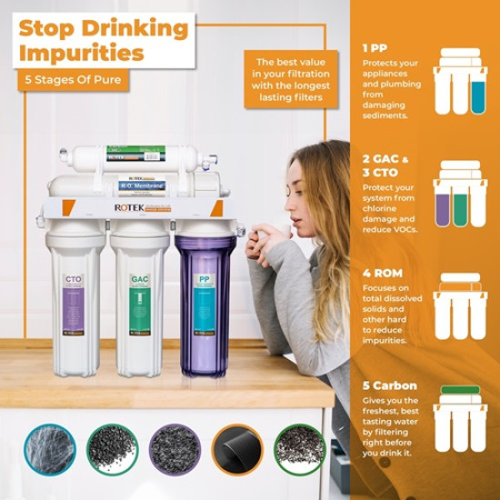 100 GPD - Under Sink 5-Stage RO drinking Filtration System NSF certified (no pump) & Alkaline  with leak stop valve